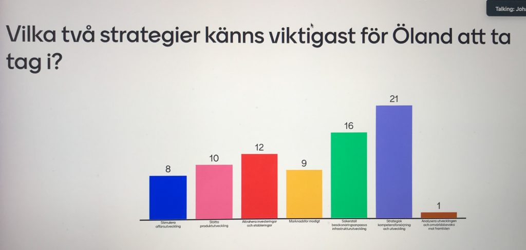 Välj två att jobba med