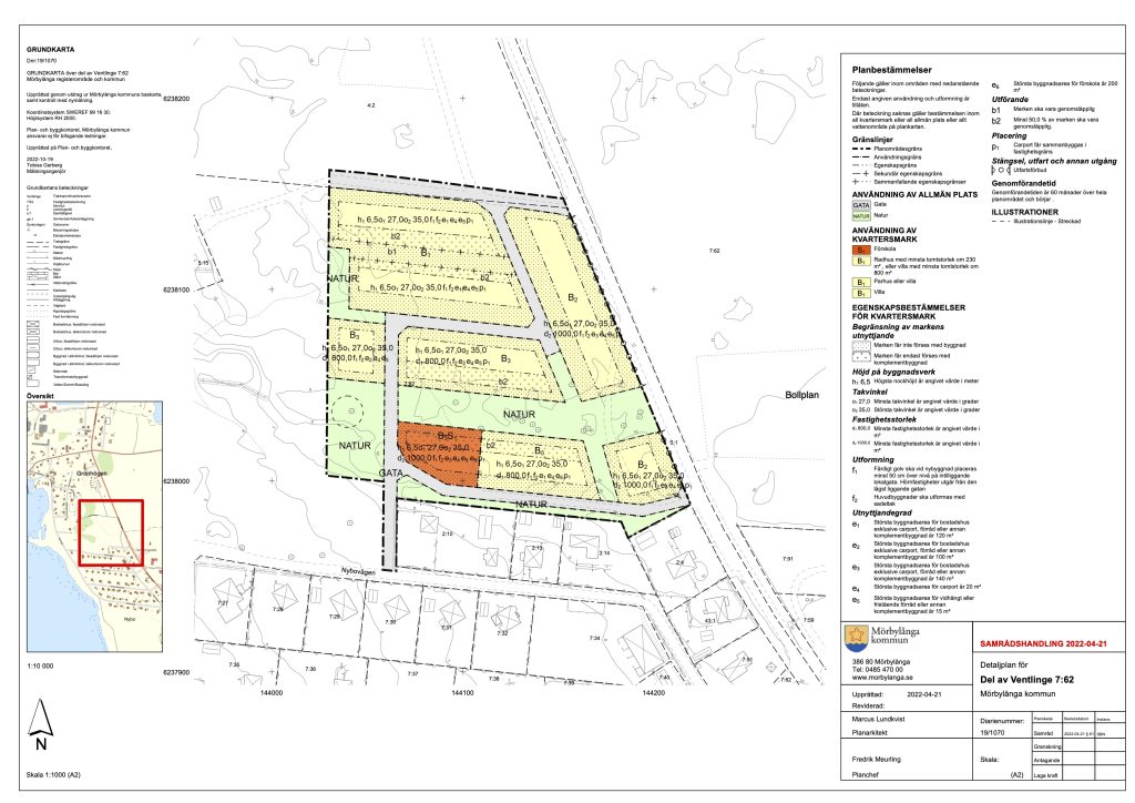 Samråd detaljplan Syrenvägen/Nybovägen i Grönhögen