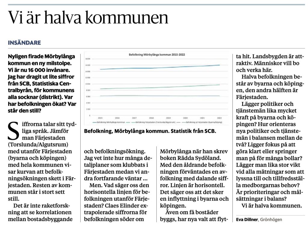 Insandare-Vi-ar-halva-kommunen. Ölandsbladet 24 okt 2023